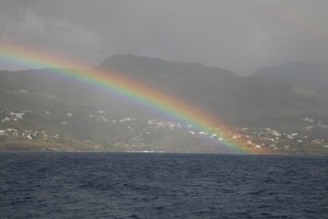 Unbeständiges Wetter